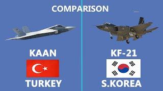 Comparison between S korean KF 21 Boramae and Turkish TFX Kaan