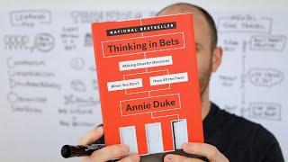Thinking in Bets by Annie Duke - A Visual Summary