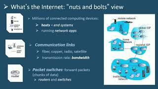 Describing the internet | Nuts and Bolts Views and Service Oriented View