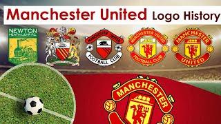 Manchester United Logo History: A Visual Evolution Through Football Legacy! 