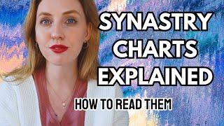 Synastry Charts Explained: How To Read YOUR Relationship Compatibility | Hannah’s Elsewhere