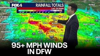 DFW Weather: A closer look at Tuesday morning's storms
