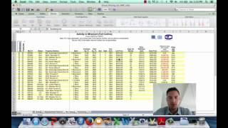 A Quick Demonstration of The Visual Pricing System from Focus 1st LLC