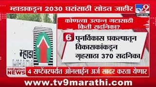 MHADA Lottery 2024 | कोणत्या उत्पन्न गटासाठी किती सदनिका ? : #tv9D