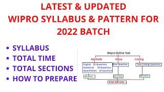 Update Wipro Syllabus & Selection Process || How to Crack Wipro Exam || Must Watch