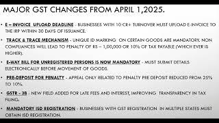 Major GST Changes from April 1,2025