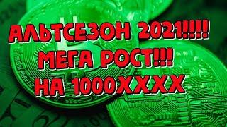 Ravencoin прогноз 2021, Dash прогноз 2021, Theta прогноз, Биткоин, ETC, ZEC, BCH, DOT, XLM, SXP, ZIL