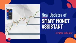 New updates of Smart Money Assistant (SMC) cTrader indicator