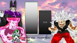 Demon Jiren & Ultra Cell VS Vaupen Goku Power LEvel