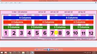 Bootstrap 3 Tutorials in Hindi I Grid System Row Column offset - 02