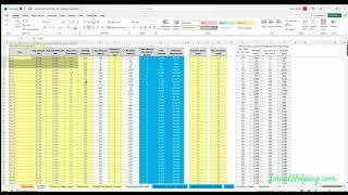 Inventory Forecasting / Restocking Template: Up to 500 SKUs