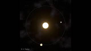 Horseshoe (co-rotational) orbit