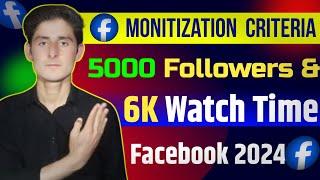 How To Monetize Facebook Page In Pakistan In 2024 | Tech Abuxar| How To Earn Money From Facebook2024