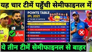 IPL 2021 Playoffs - 3 Teams Qualify For Playoffs | RCB, CSK, DC, PBKS, MI