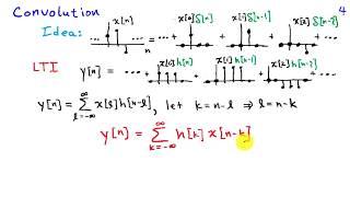 The Impulse Response and Convolution