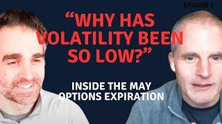 The Kitty is Roaring Again - Volatility Is Not | The OPEX Effect: May 2024