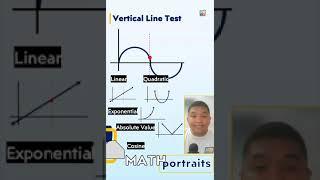 The Vertical Line Test [MATH Portraits] #microlecture #mathdiscussions #mathreels