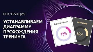 Устанавливаем диаграмму  прохождения тренингов или уроков для GetCourse