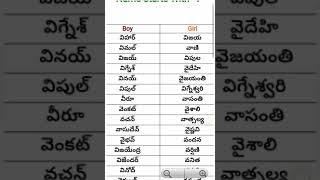 Telugu Names // Baby Boy and Girls Starting With  " V "  Letter