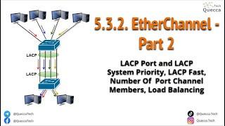 5.3.2 EtherChannel Part 2 - LACP System and Port Priority, LACP Fast, Load Balancing Configuration