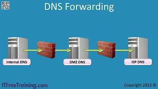 ▶ DNS Forwarding and Conditional Forwarding   YouTube