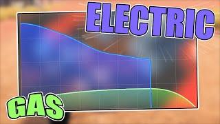 I Built a Vehicle That Proves ELECTRIC is WAY Better Than GAS...