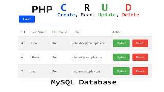 PHP CRUD | Create, Read, Update, Delete With MySQL Database