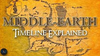 The History of Middle-Earth | Lord of the Rings Explained