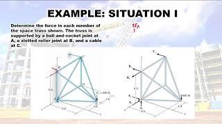 5 Space Truss