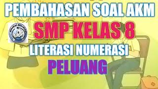 SOAL AKM - KELAS 8 SMP 2021