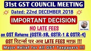 Big Relief: GST Late Fees Waived for GSTR-3B, GSTR-1, GSTR-4|31st GST Council Meeting Latest Update