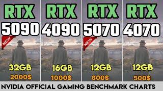 RTX 5070 VS RTX 5090 VS RTX 4090 VS RTX 4070 Nvidia official Gaming Benchmarks chart 5070 4k gaming