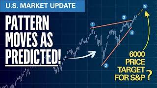 Pattern Moves As Predicted, 6000 Target Before Election?| Elliott Wave S&P500 VIX Technical Analysis