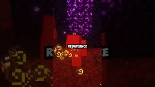 Could You Actually Survive the Nether?