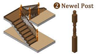 Stairs Auto Design in CATIA V5 (#2 Newel Post)