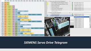 MS09. How to Choose Siemens Telegram For Motion Control