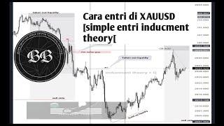 ENTRIES XAUUSD DAY FRIDAY | inducment theory belajar bareng