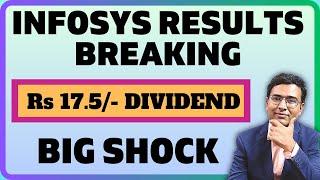 Infosys Q4 results  | Infosys share dividend 2023