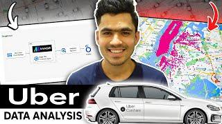  Uber Data Analytics | End-To-End Data Engineering Project
