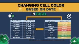 How to Change Cell Color Based on Date Using Excel Formula