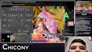 REMOTE CONTROL 2X MISS 528 PP