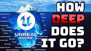 The Complete UNREAL ENGINE Iceberg Explained