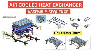 Air cooled Heat Exchanger or Fin Fan Assembly Sequence