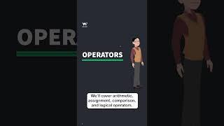 Java Operators - Part 1 - What are Operators? - #w3schools #java #programming