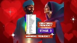 7 Stages of the Twin Flame Journey Frequencies Tuning in To your  Twin Flame