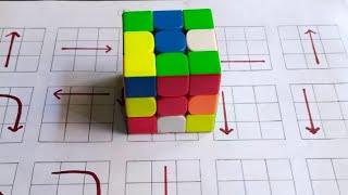 The Secret to Becoming a Rubik's Cube Master in JUST 60 SECONDS!