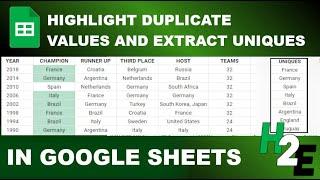 Highlight Duplicate Values and Extract Unique Values in Google Sheets