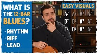 How To Play The Blues | EASY Guitar Lesson for Beginners!