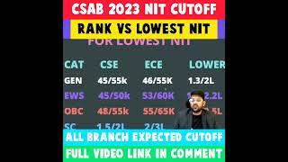 CSAB 2023 NIT CUTOFF | RANK VS TOP 20 NIT | ALL BRANCH EXPECTED CUTOFF #shorts #csab2023 #cutoff