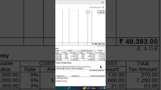 GST Analysis in tally prime | tally prime 3.0 | Printing setting on sale invoice | tally prime |